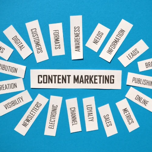 How can content marketing drive business growth?
